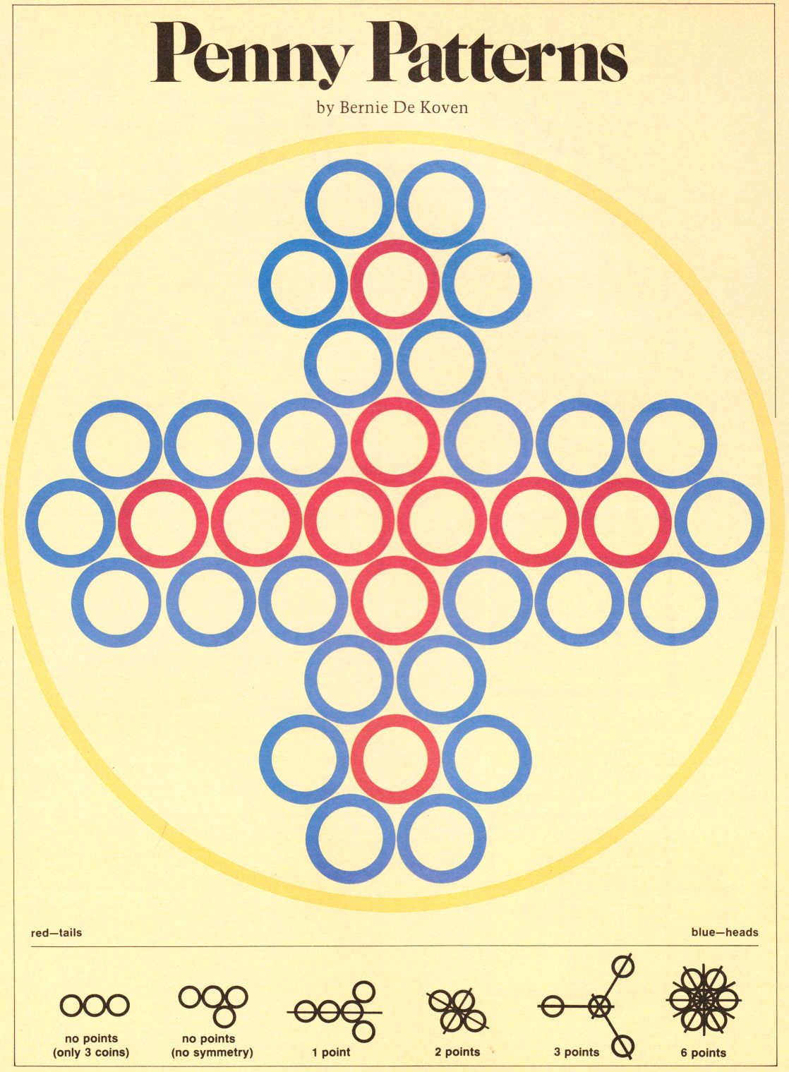 Image du jeu