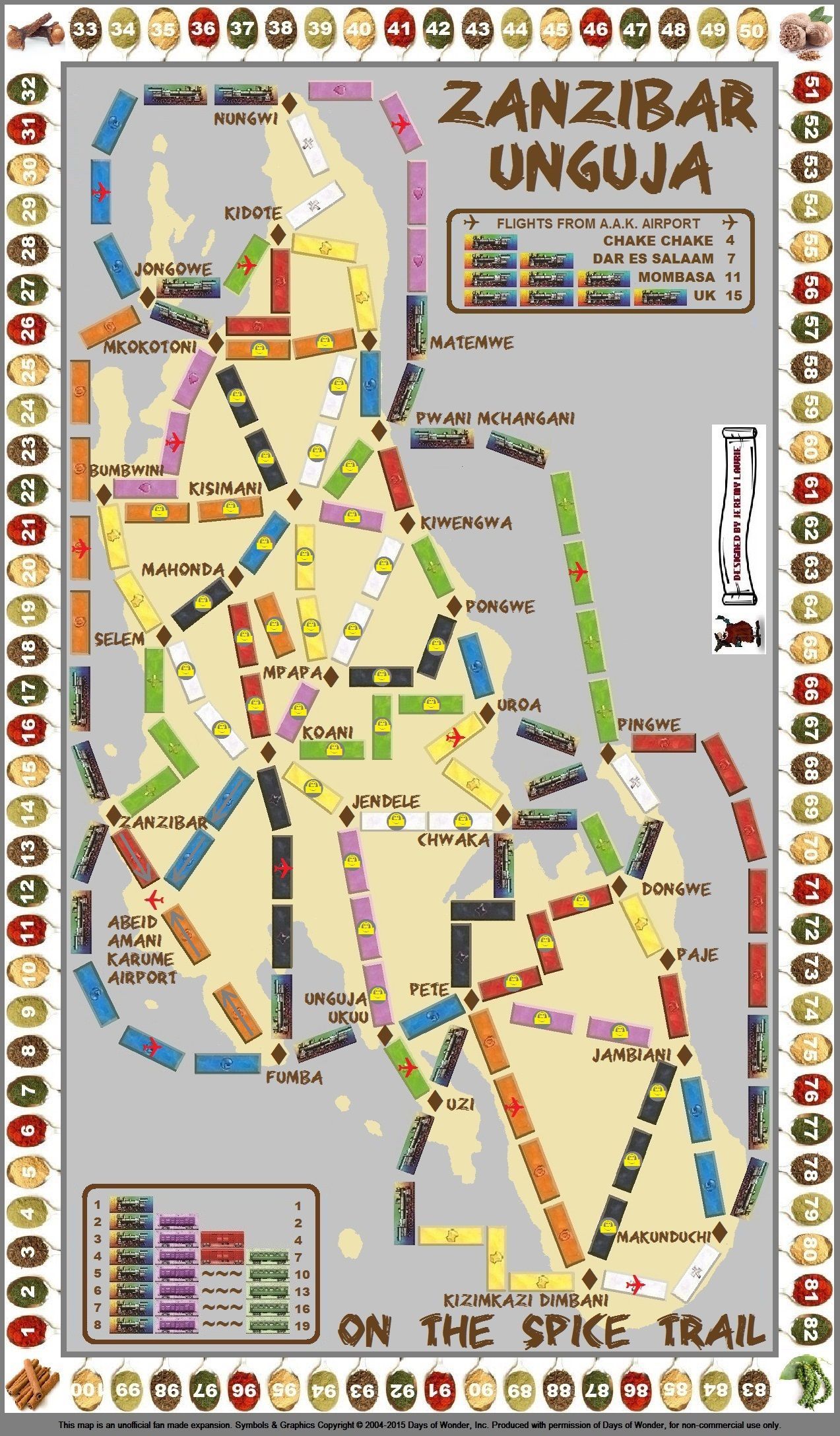 Spielbild