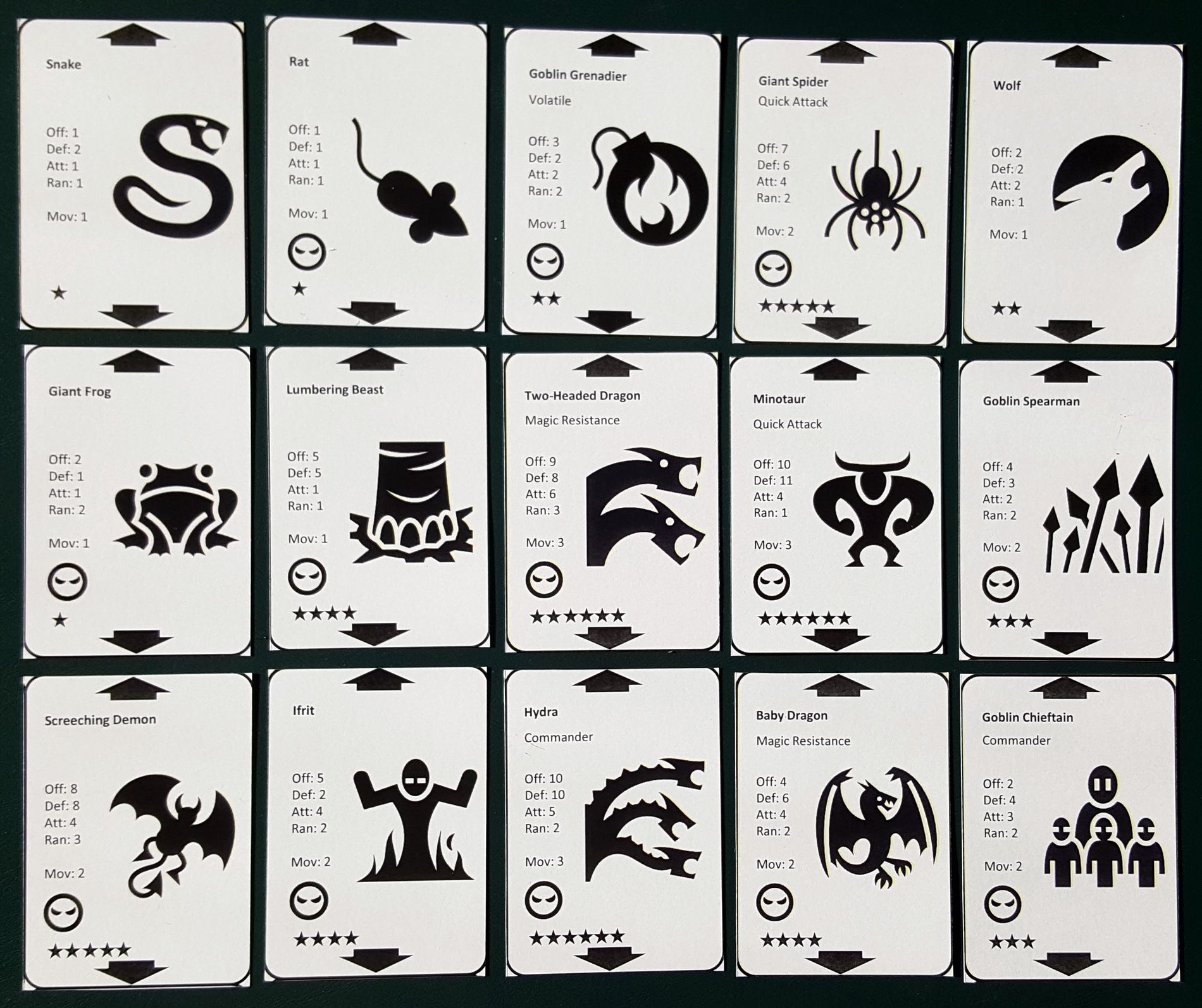 Spielbild