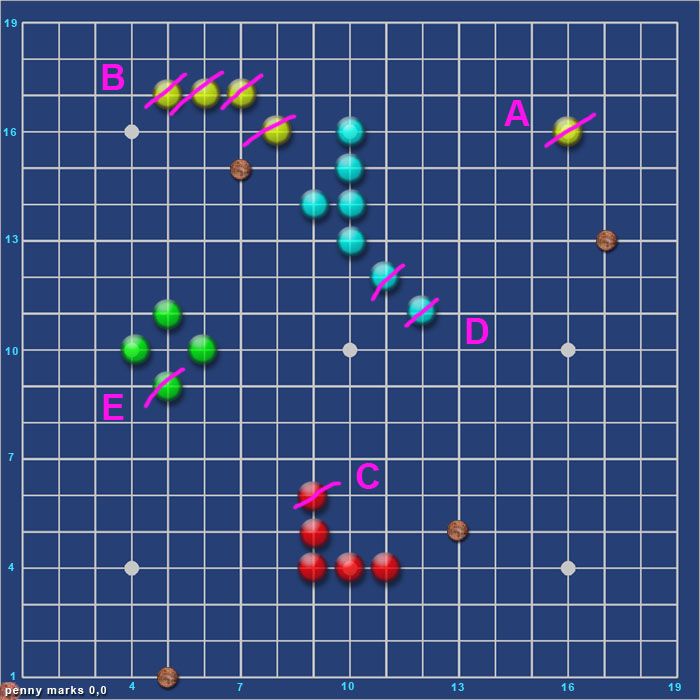 Spielbild