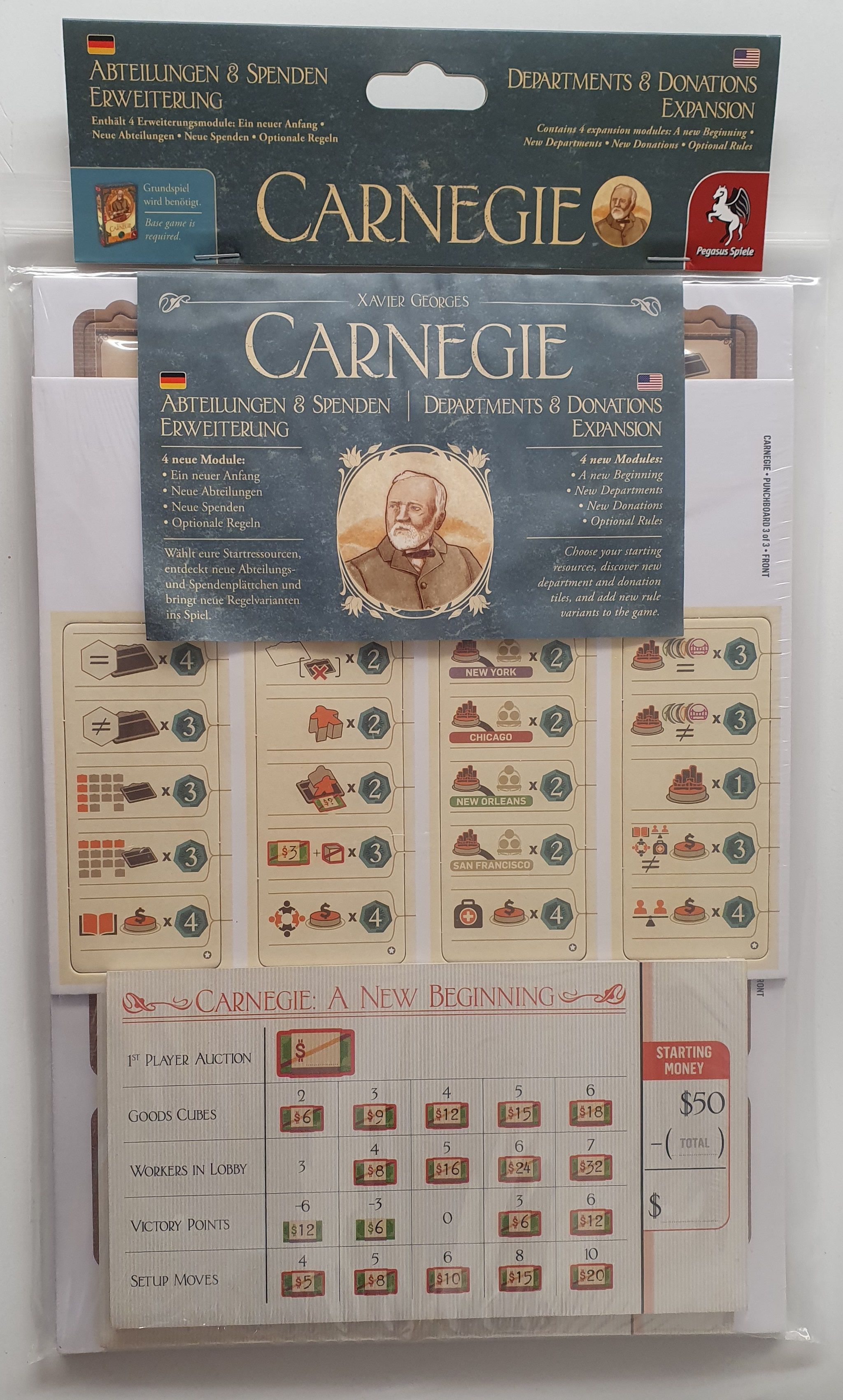 Spielbild