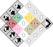 Spelafbeelding