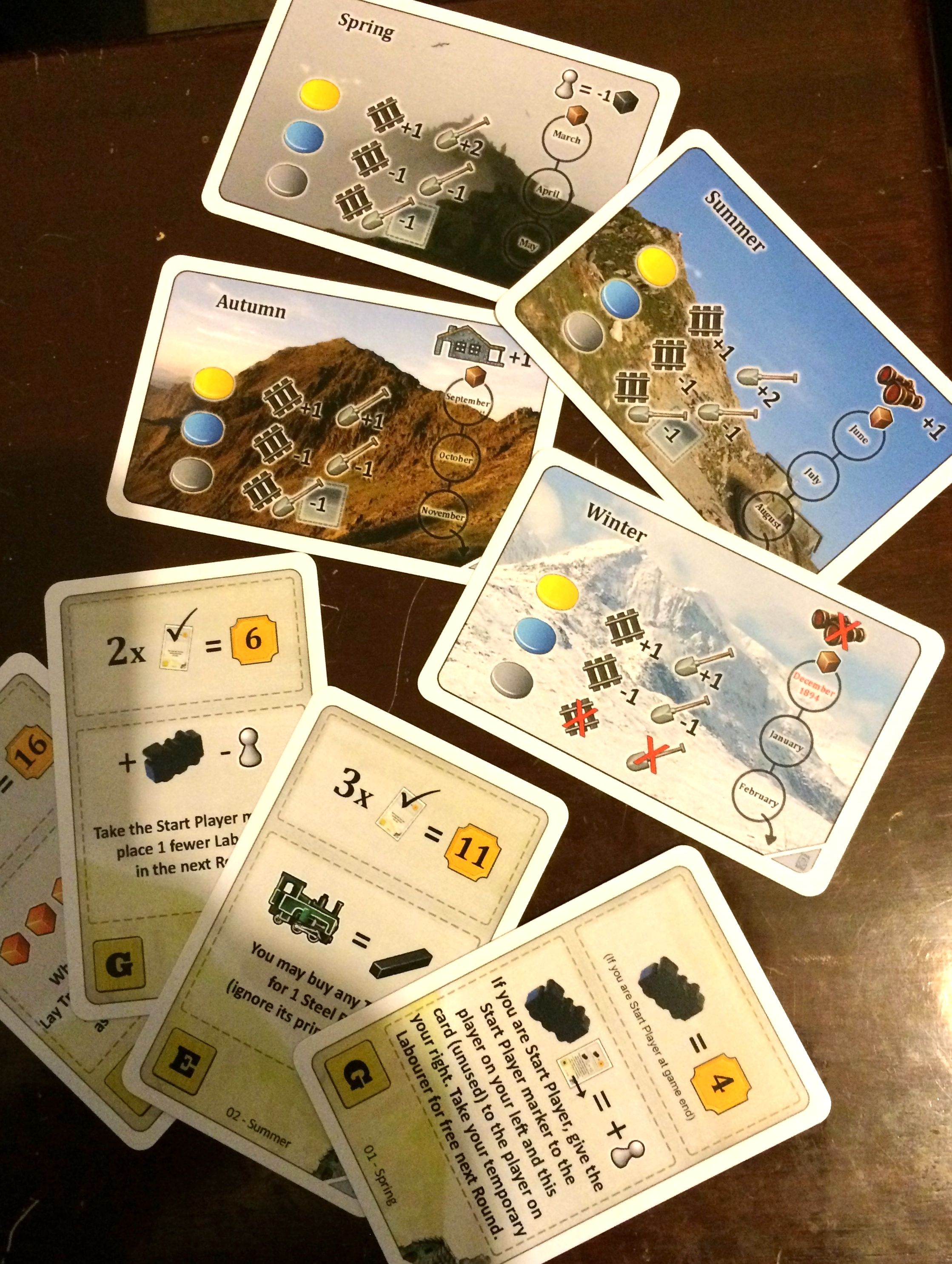 Imagen del Juego
