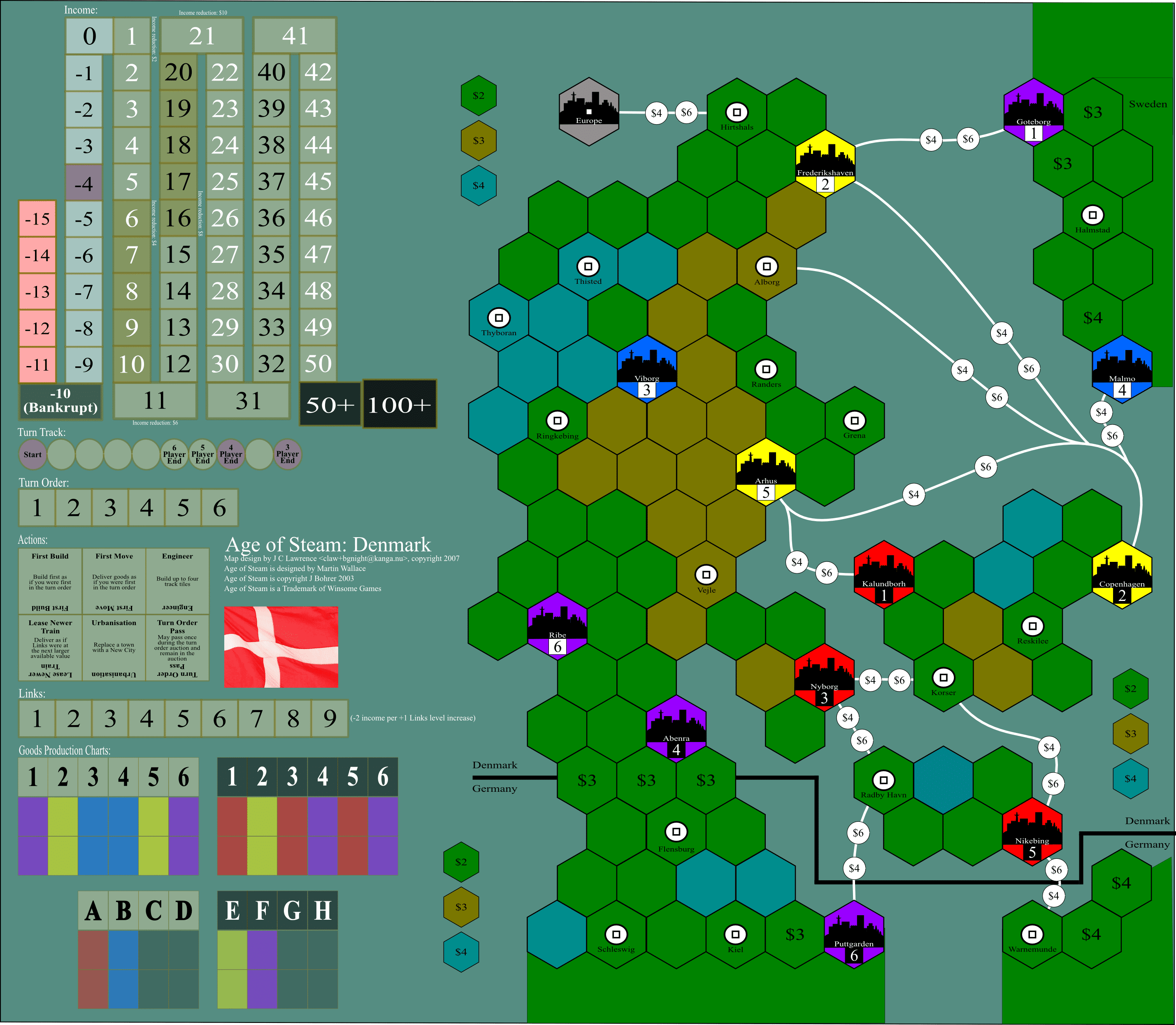 Imagen del Juego